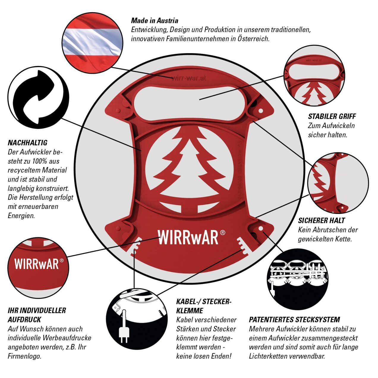 WIRRwAR 3er-Set